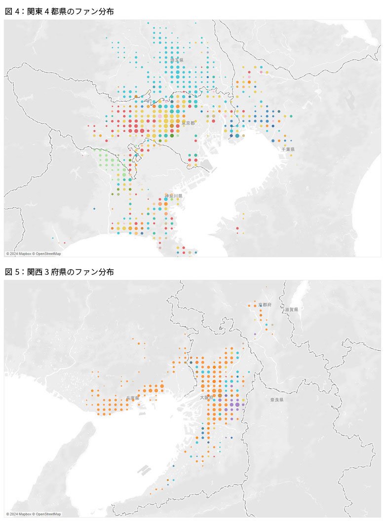 データで分かるラグビー視聴者＆応援スタイルの特徴とは？【J:COM視聴データ分析】