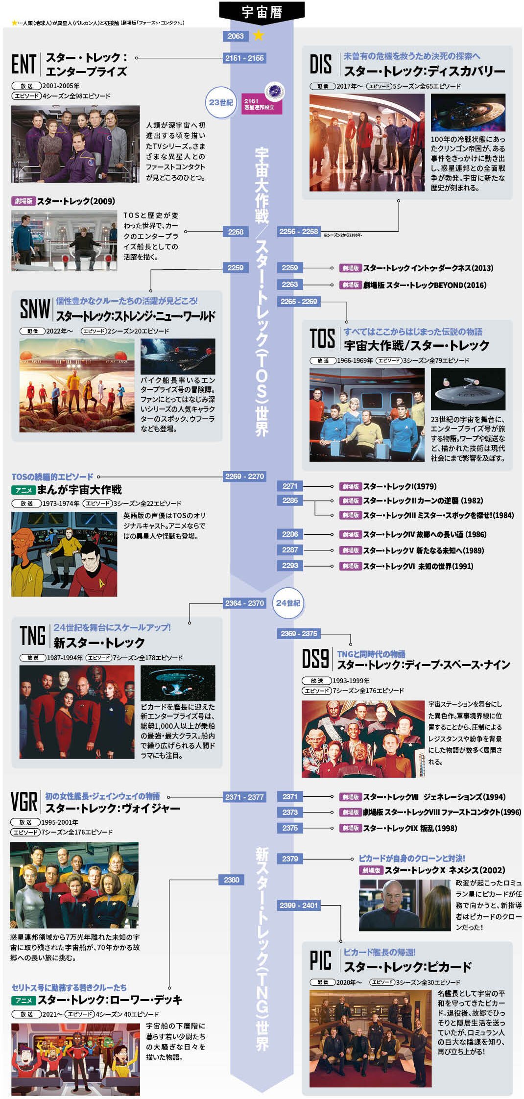 260820_startrek60.jpg
